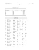 NUCLEIC ACID ENCODING 238P1B2 USEFUL IN DETECTING CANCER diagram and image