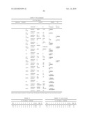 NUCLEIC ACID ENCODING 238P1B2 USEFUL IN DETECTING CANCER diagram and image