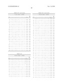 NUCLEIC ACID ENCODING 238P1B2 USEFUL IN DETECTING CANCER diagram and image