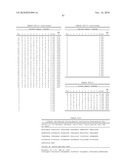 NUCLEIC ACID ENCODING 238P1B2 USEFUL IN DETECTING CANCER diagram and image