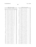 NUCLEIC ACID ENCODING 238P1B2 USEFUL IN DETECTING CANCER diagram and image