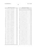 NUCLEIC ACID ENCODING 238P1B2 USEFUL IN DETECTING CANCER diagram and image