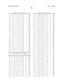 NUCLEIC ACID ENCODING 238P1B2 USEFUL IN DETECTING CANCER diagram and image