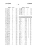 NUCLEIC ACID ENCODING 238P1B2 USEFUL IN DETECTING CANCER diagram and image