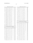 NUCLEIC ACID ENCODING 238P1B2 USEFUL IN DETECTING CANCER diagram and image