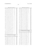 NUCLEIC ACID ENCODING 238P1B2 USEFUL IN DETECTING CANCER diagram and image