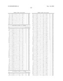 NUCLEIC ACID ENCODING 238P1B2 USEFUL IN DETECTING CANCER diagram and image