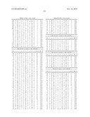 NUCLEIC ACID ENCODING 238P1B2 USEFUL IN DETECTING CANCER diagram and image