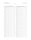 NUCLEIC ACID ENCODING 238P1B2 USEFUL IN DETECTING CANCER diagram and image