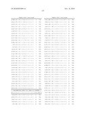 NUCLEIC ACID ENCODING 238P1B2 USEFUL IN DETECTING CANCER diagram and image