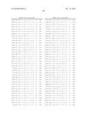 NUCLEIC ACID ENCODING 238P1B2 USEFUL IN DETECTING CANCER diagram and image