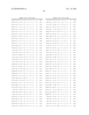 NUCLEIC ACID ENCODING 238P1B2 USEFUL IN DETECTING CANCER diagram and image