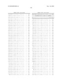 NUCLEIC ACID ENCODING 238P1B2 USEFUL IN DETECTING CANCER diagram and image