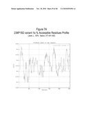 NUCLEIC ACID ENCODING 238P1B2 USEFUL IN DETECTING CANCER diagram and image