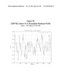 NUCLEIC ACID ENCODING 238P1B2 USEFUL IN DETECTING CANCER diagram and image