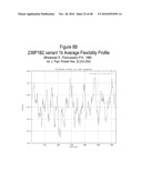 NUCLEIC ACID ENCODING 238P1B2 USEFUL IN DETECTING CANCER diagram and image