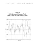 NUCLEIC ACID ENCODING 238P1B2 USEFUL IN DETECTING CANCER diagram and image