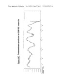 NUCLEIC ACID ENCODING 238P1B2 USEFUL IN DETECTING CANCER diagram and image