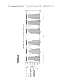 NUCLEIC ACID ENCODING 238P1B2 USEFUL IN DETECTING CANCER diagram and image