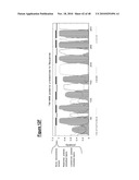 NUCLEIC ACID ENCODING 238P1B2 USEFUL IN DETECTING CANCER diagram and image