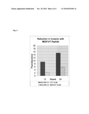 THERAPEUTIC PEPTIDES FOR THE TREATMENT OF METATSTATIC CANCER diagram and image