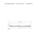 MONOCLONAL ANTIBODY diagram and image