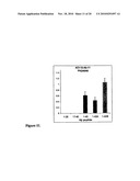 MONOCLONAL ANTIBODY diagram and image