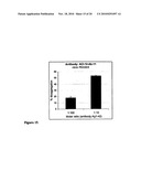 MONOCLONAL ANTIBODY diagram and image