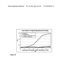 MONOCLONAL ANTIBODY diagram and image