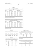 MONOCLONAL ANTIBODY diagram and image