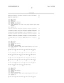 MONOCLONAL ANTIBODY diagram and image