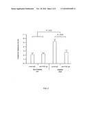 Diabetic nephropathy therapies diagram and image