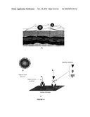 Compositions And Methods For Screening And Using Compounds Antagonizing Spore-Surface Interactions diagram and image