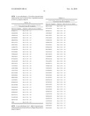 Compositions And Methods For Screening And Using Compounds Antagonizing Spore-Surface Interactions diagram and image