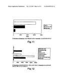 Therapeutic Agent diagram and image