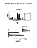 Therapeutic Agent diagram and image