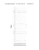 POLYPEPTIDES, ANTIBODY VARIABLE DOMAINS AND ANTAGONISTS diagram and image