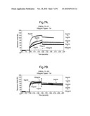 POLYPEPTIDES, ANTIBODY VARIABLE DOMAINS AND ANTAGONISTS diagram and image