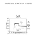 POLYPEPTIDES, ANTIBODY VARIABLE DOMAINS AND ANTAGONISTS diagram and image