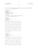 POLYPEPTIDES, ANTIBODY VARIABLE DOMAINS AND ANTAGONISTS diagram and image