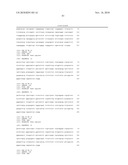 POLYPEPTIDES, ANTIBODY VARIABLE DOMAINS AND ANTAGONISTS diagram and image