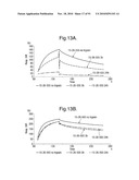 POLYPEPTIDES, ANTIBODY VARIABLE DOMAINS AND ANTAGONISTS diagram and image