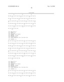 POLYPEPTIDES, ANTIBODY VARIABLE DOMAINS AND ANTAGONISTS diagram and image