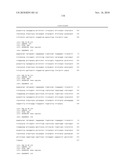 POLYPEPTIDES, ANTIBODY VARIABLE DOMAINS AND ANTAGONISTS diagram and image