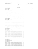 POLYPEPTIDES, ANTIBODY VARIABLE DOMAINS AND ANTAGONISTS diagram and image