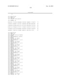 POLYPEPTIDES, ANTIBODY VARIABLE DOMAINS AND ANTAGONISTS diagram and image