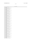 POLYPEPTIDES, ANTIBODY VARIABLE DOMAINS AND ANTAGONISTS diagram and image