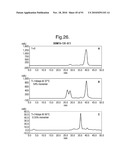 POLYPEPTIDES, ANTIBODY VARIABLE DOMAINS AND ANTAGONISTS diagram and image