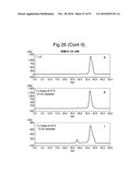 POLYPEPTIDES, ANTIBODY VARIABLE DOMAINS AND ANTAGONISTS diagram and image