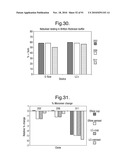 POLYPEPTIDES, ANTIBODY VARIABLE DOMAINS AND ANTAGONISTS diagram and image